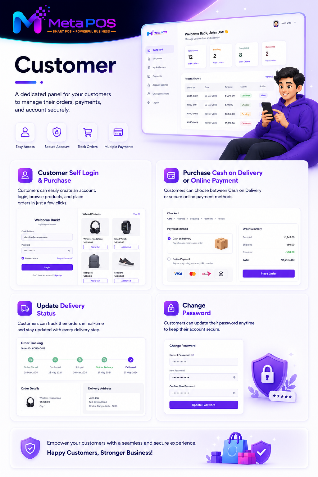 Customer credit and loyalty