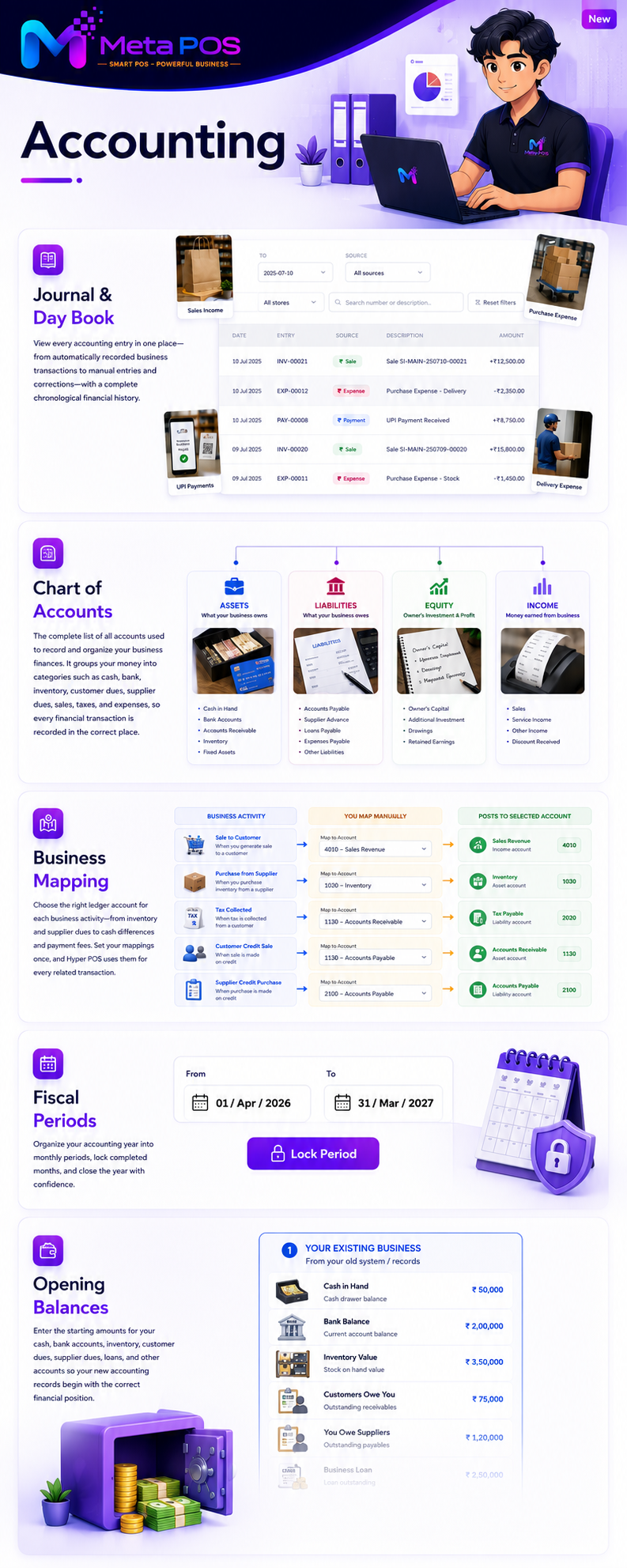 Built-in accounting and financial reports