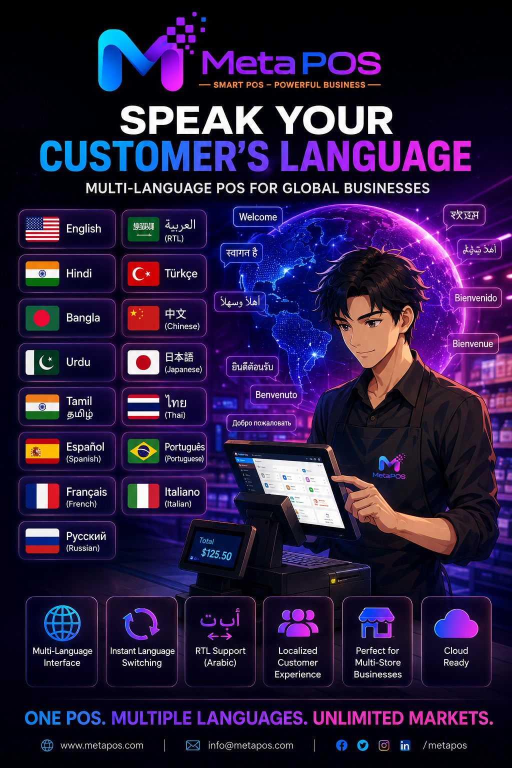 15 languages including RTL