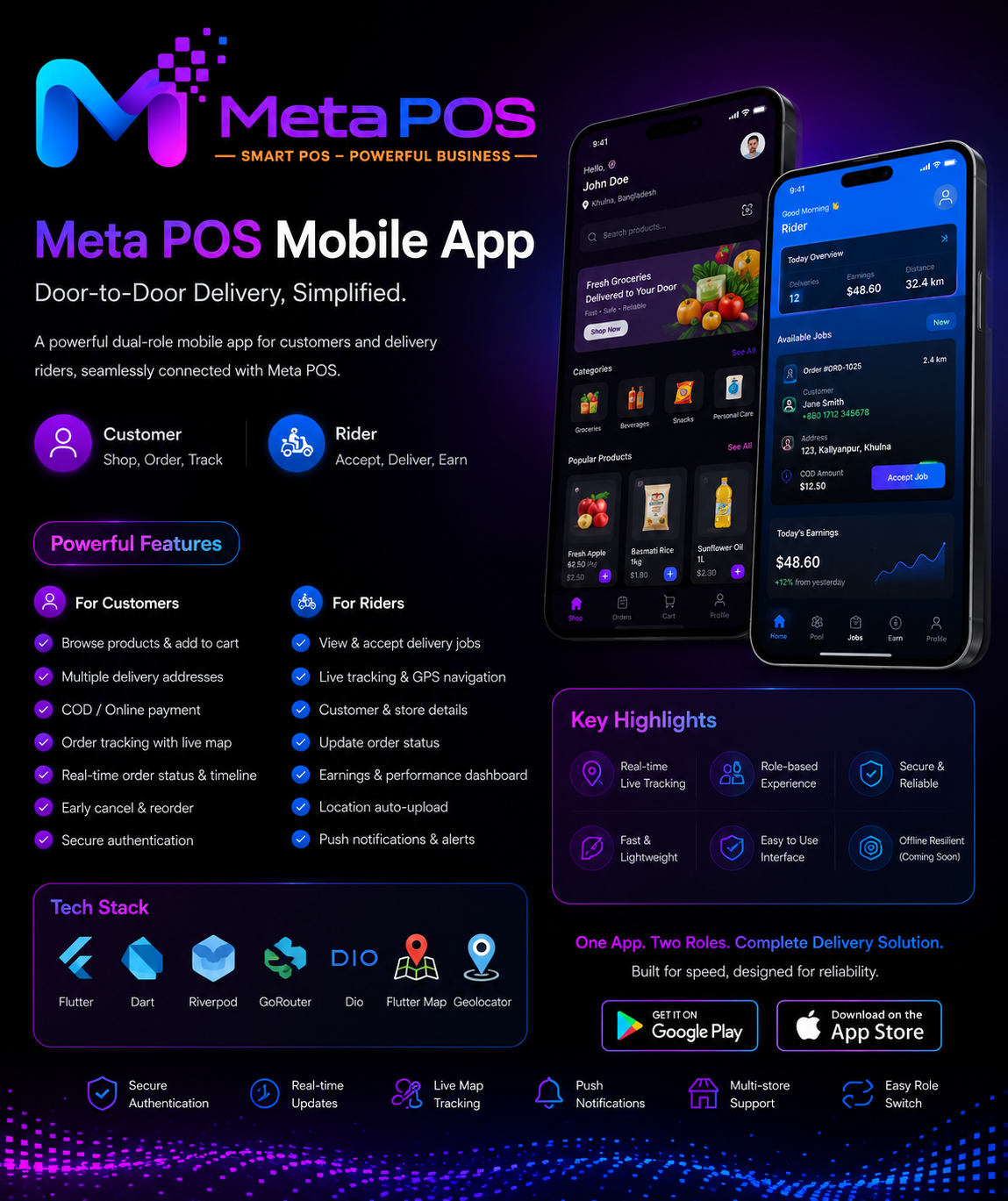 Flutter customer and rider mobile app