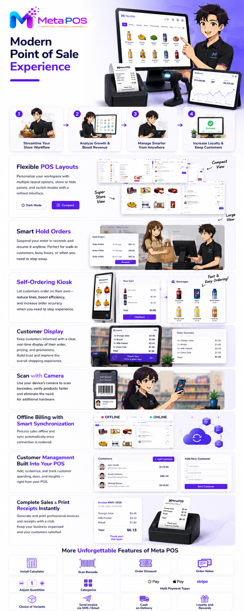 Modern point of sale checkout