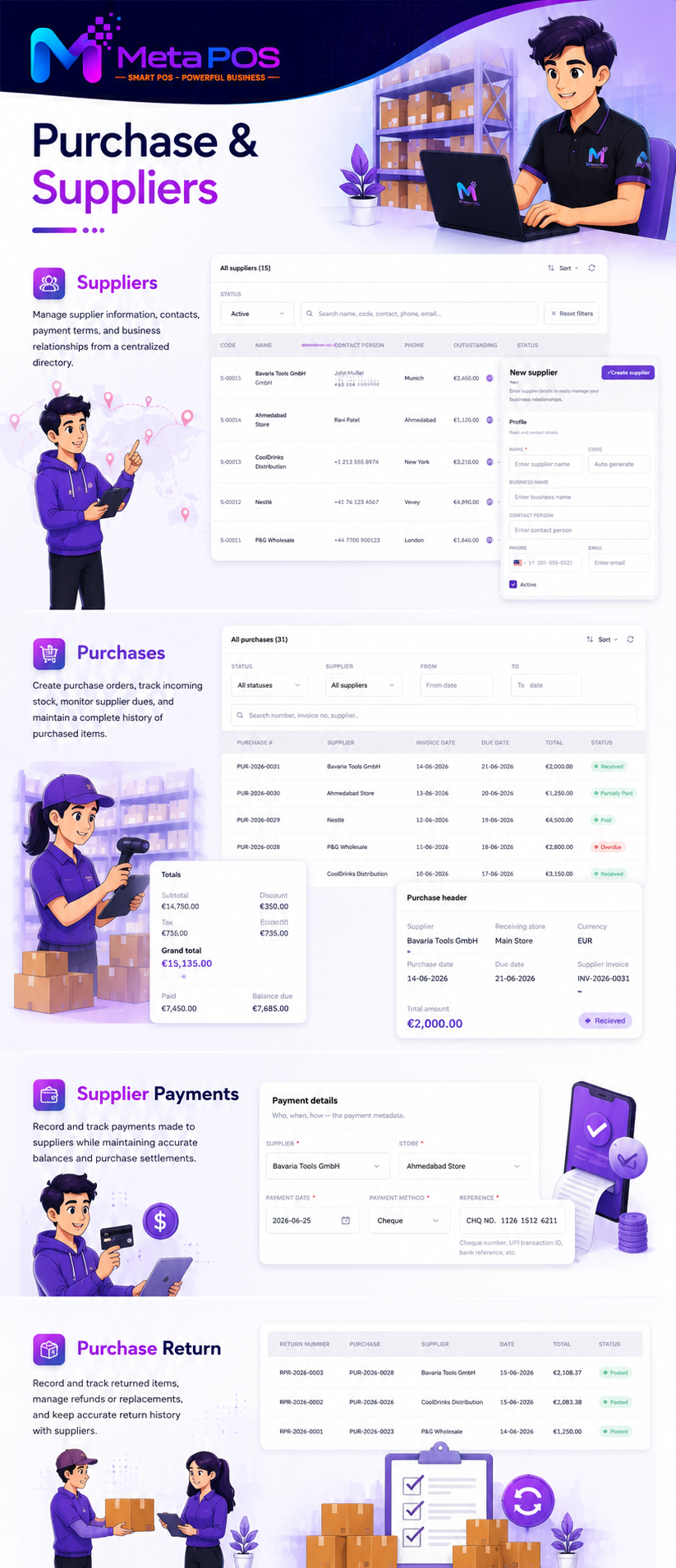 Purchases and supplier management