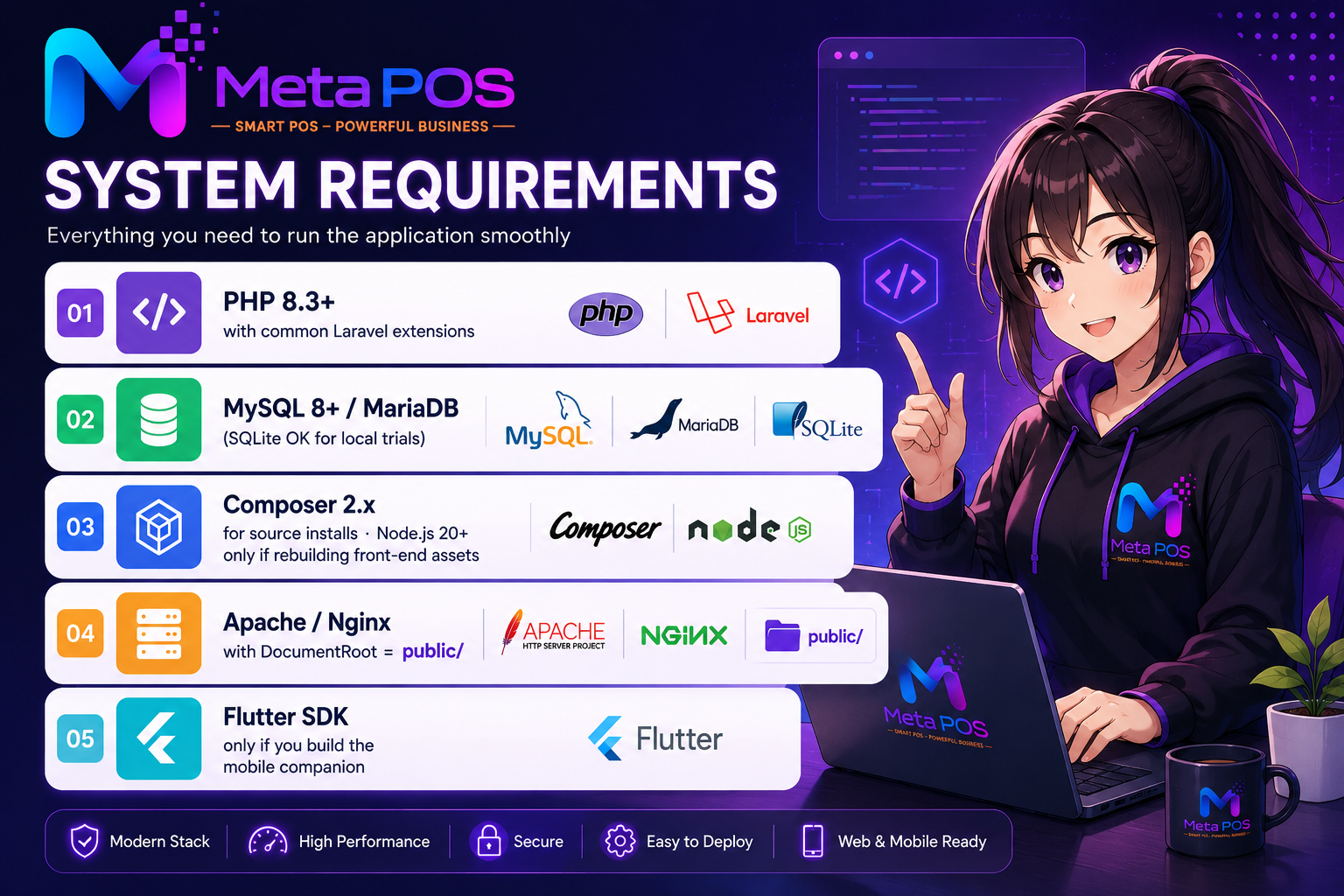 Requirement