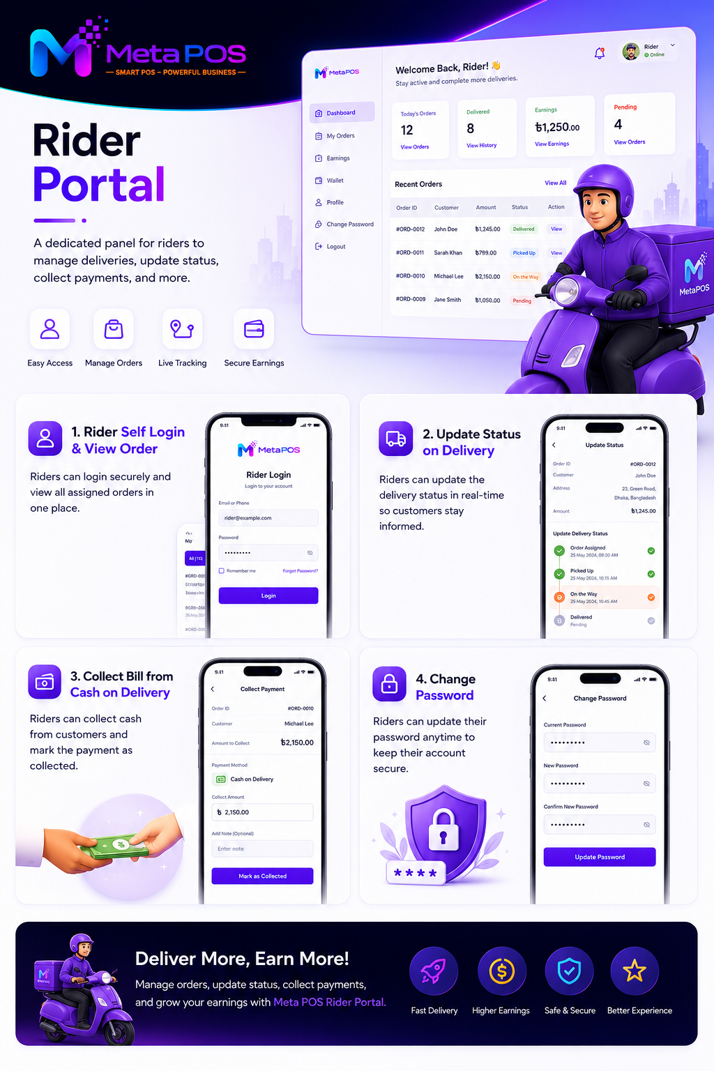 Rider delivery portal and tracking